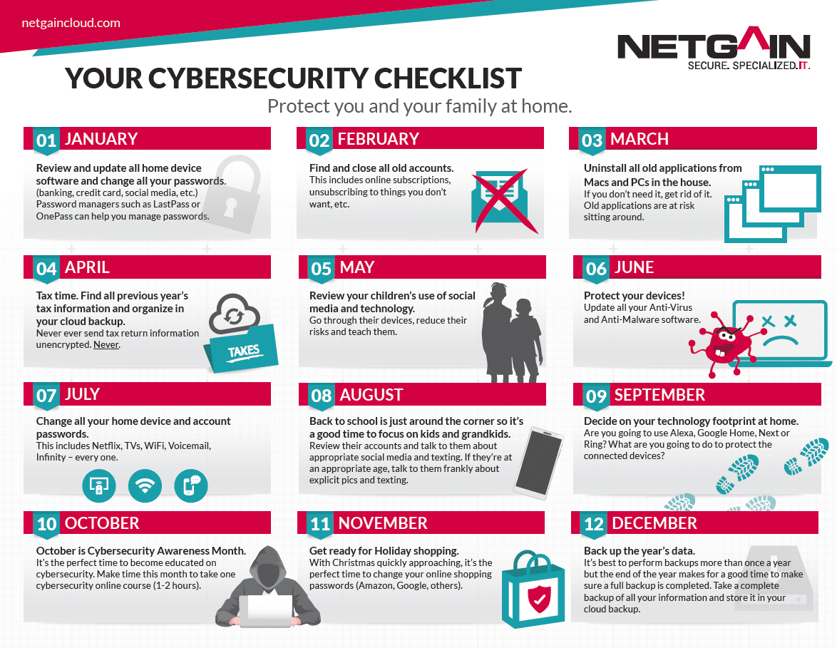 Cybersecurity Calendar - Security Toolkit