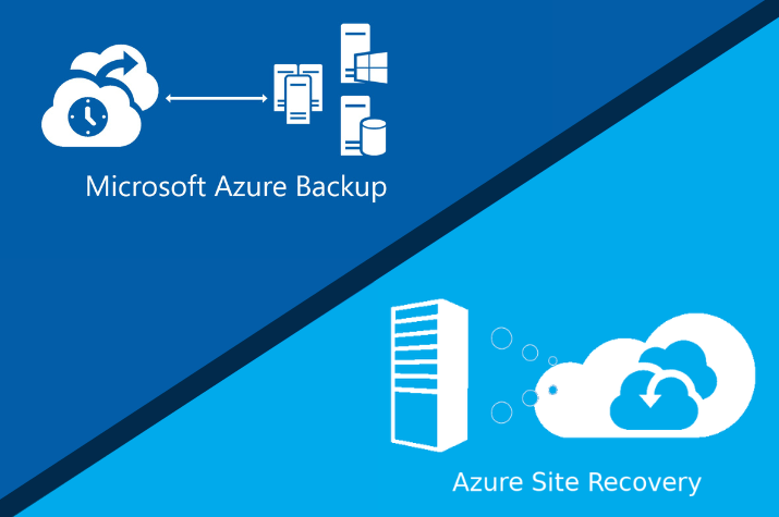 Backups in Azure vs Azure Site Recovery: A Comparative Analysis for CPA Firms