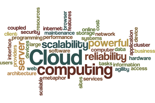 Hybrid Cloud, ITaaS and Other Cloud Terminology Questions You’ve Wanted to Ask