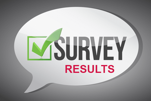 [Survey Results] HIMSS + Netgain Cloud Readiness and ITaaS Survey